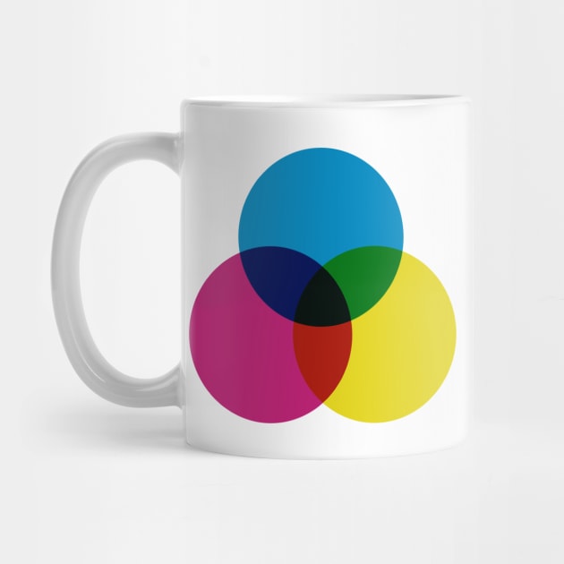 CMYK Color Mode by Teeworthy Designs